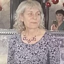 Светлана, 62 года