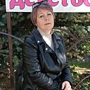 Надежда, 42 года