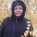 Ольга, 41 год