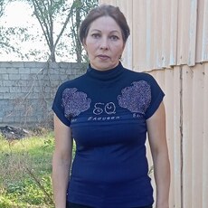 Фотография девушки Наида, 52 года из г. Бабаюрт