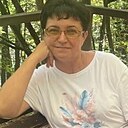Миланья, 52 года