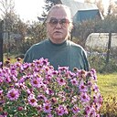 Катя Катя, 60 лет