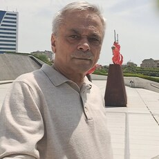Фотография мужчины Баха, 56 лет из г. Гянджа