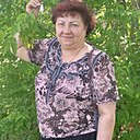 Галина, 59 лет