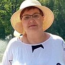 Ольчик Жгучая, 55 лет