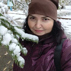 Фотография девушки Ekaterina, 35 лет из г. Томск