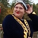 Poison, 42 года