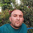 Jonik, 37 лет