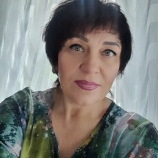Фотография девушки Жанна, 55 лет из г. Омск