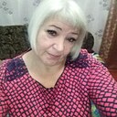 Анютка, 58 лет