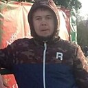 Коля, 33 года