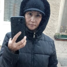 Фотография девушки Жанна, 52 года из г. Абакан