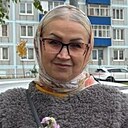Солнце, 57 лет