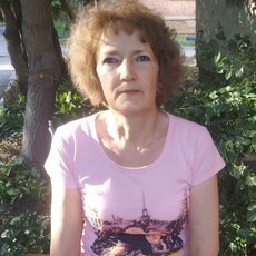 Фотография девушки Анастасия, 37 лет из г. Усть-Каменогорск