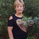 Виола, 58 лет