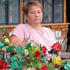 Фотография девушки Ольга, 54 года из г. Муром