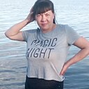 Ирина, 35 лет