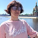 Мария, 30 лет