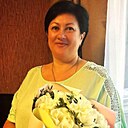 Надюша, 47 лет