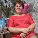 Светлана, 54 года