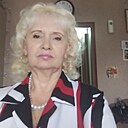 Танюша, 58 лет