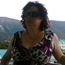 Лора, 53 года
