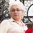 Анна, 53 года