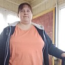 Екатерина, 36 лет