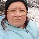 Виктория, 34 года