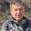 Николай Денисов, 38 лет