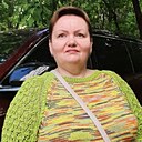 Светлана, 54 года