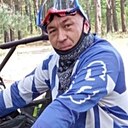 Wofhik, 42 года