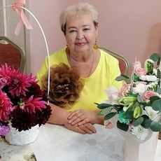 Фотография девушки Нина, 70 лет из г. Ангарск