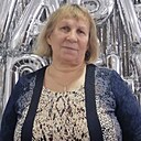 Ольга Ермакова, 60 лет