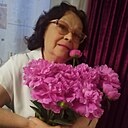 Ирина, 65 лет