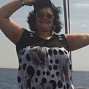 Елена, 62 года
