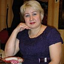 Гуля, 58 лет