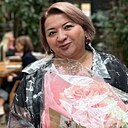 Фатима, 57 лет