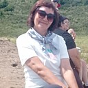 Чэчкэ, 55 лет