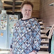 Фотография девушки Светлана, 58 лет из г. Нижний Новгород