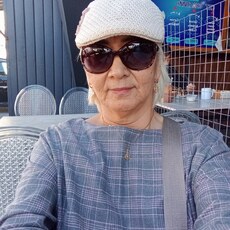 Фотография девушки Базар, 58 лет из г. Актау