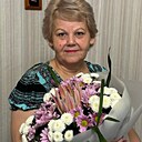 Нина, 57 лет