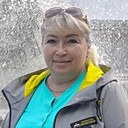 Ольга, 55 лет