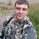 Николай, 37 лет