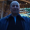 Иванушка Дурачок, 65 лет