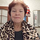 Людмила, 65 лет