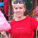 Кристина, 25 лет