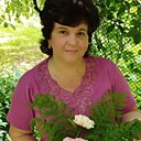 Ольга, 65 лет