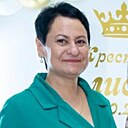 Алёна, 45 лет