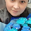 Иришка, 36 лет